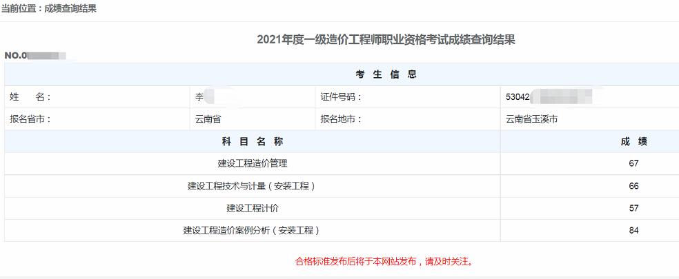 一級建造師多少分算通過(一建怎么算是考過了)-圖1