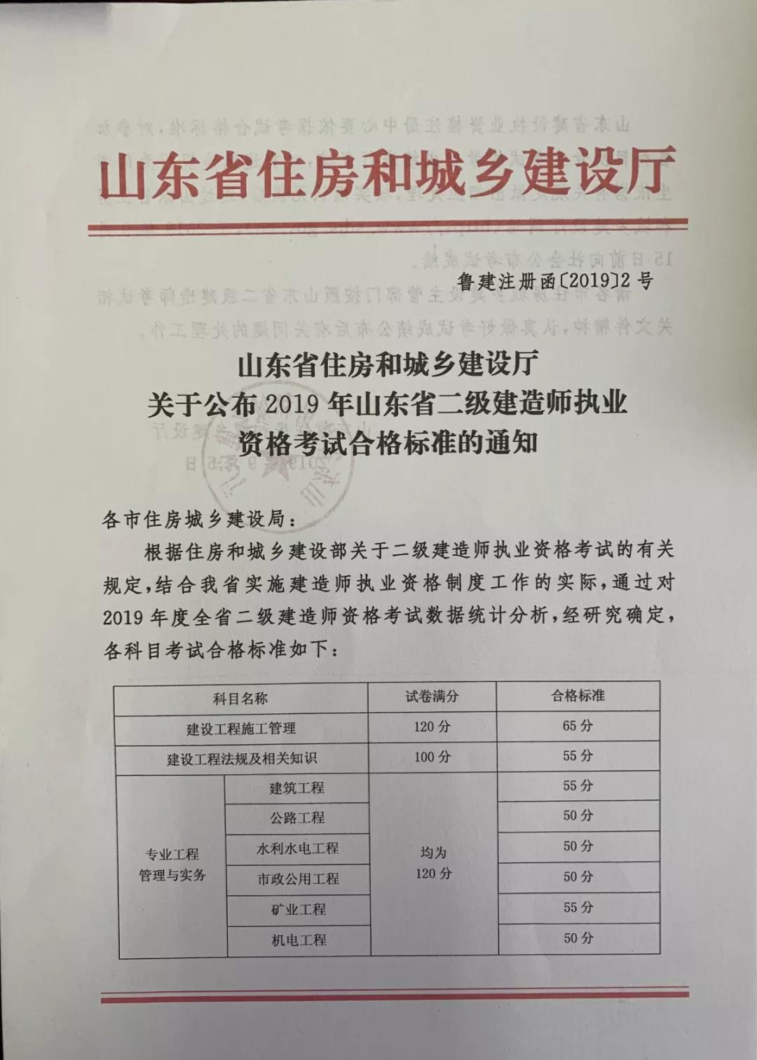 二級建造師 山東(山東省二級建造師執(zhí)業(yè)資格考試)-圖1