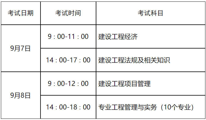 一級(jí)建造師的報(bào)考時(shí)間(報(bào)考一建條件)-圖1