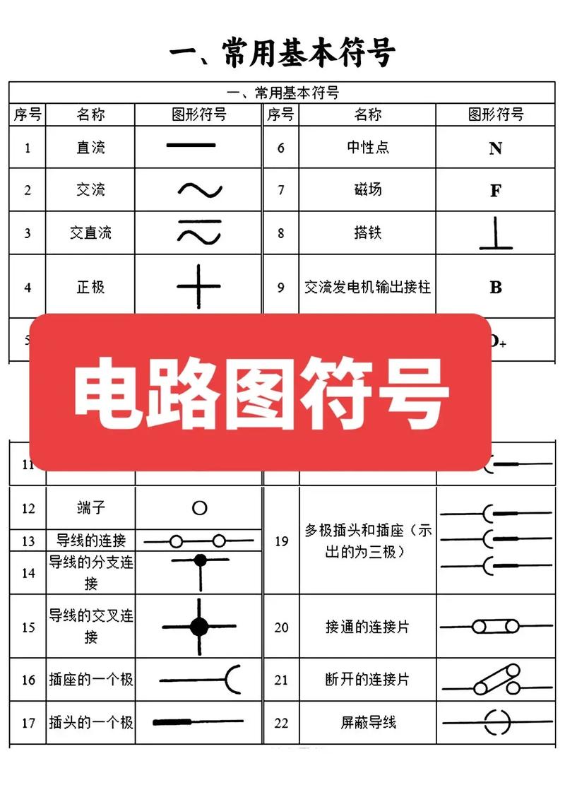 儀表工要學多久能學會(儀表工年薪一般幾萬)-圖1