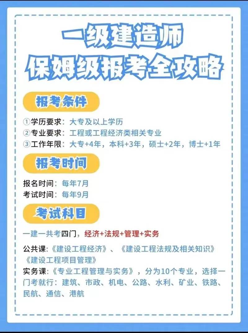 一級(jí)建造師2024年報(bào)考條件(一建四門(mén)備考先后順序)-圖1