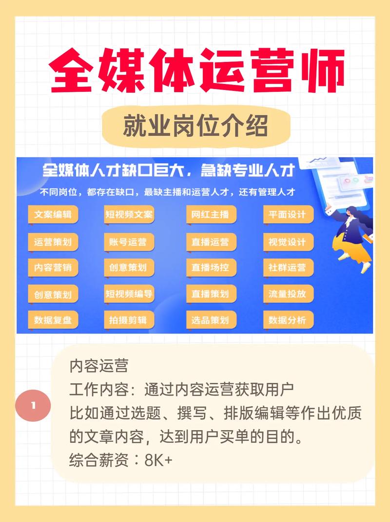 全媒體運(yùn)營(yíng)師特點(diǎn)(全媒體運(yùn)營(yíng)師的關(guān)鍵技能)-圖1