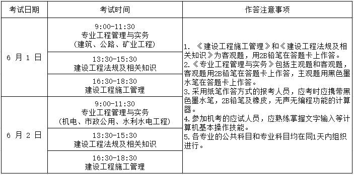二級建造師準考證打印網址(入口)-圖1