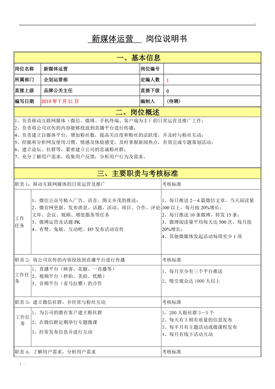 全媒體運營師的工作內容(全媒體運營師報考條件)-圖1