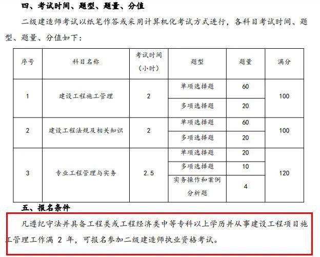 二級建造師報考條件學歷要求(考完二建可以做什么工作)-圖1
