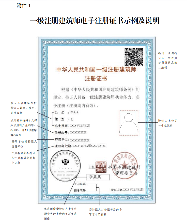一級建造師電子注冊證書查詢(一建注冊信息查詢系統官網)-圖1