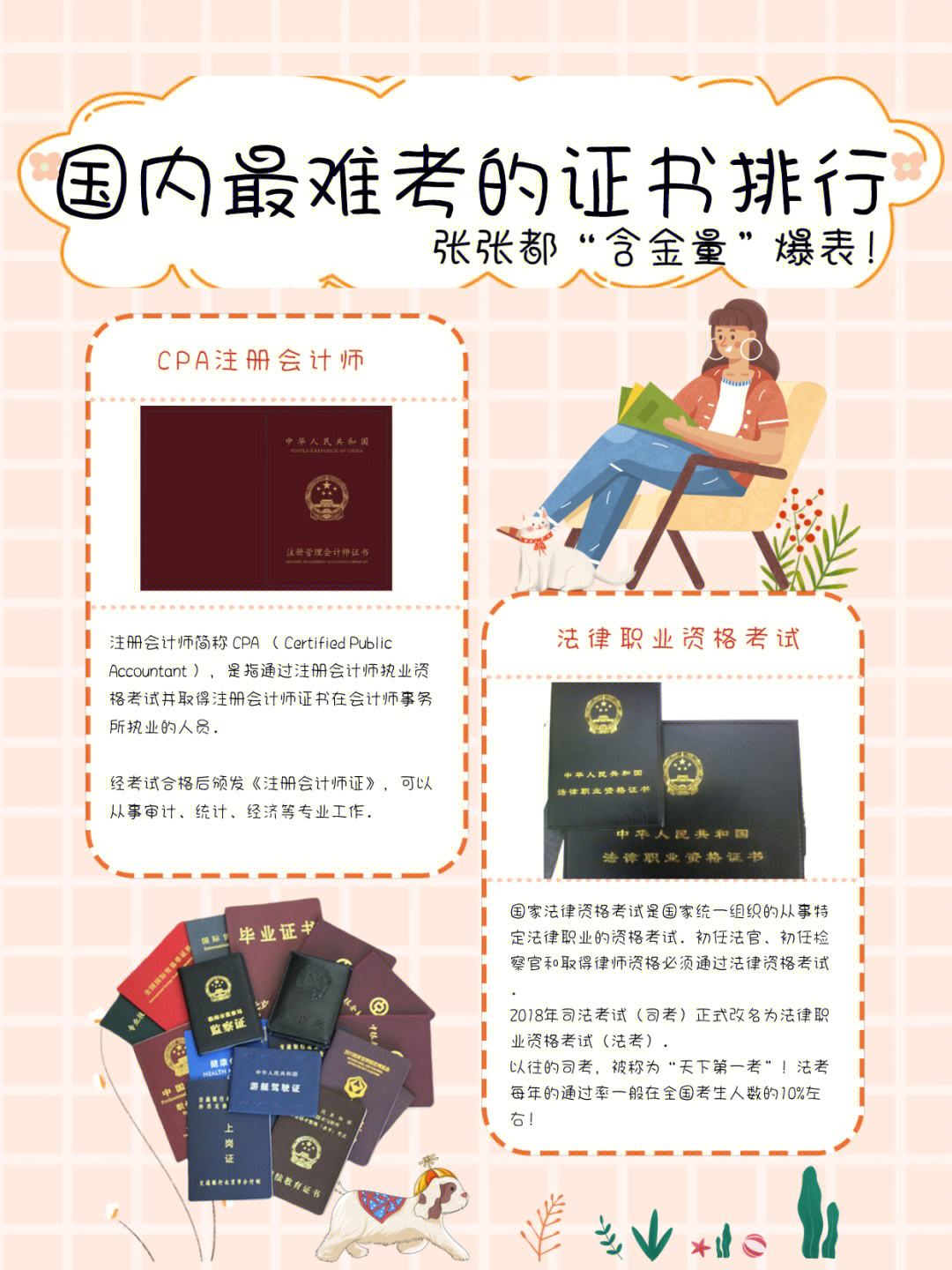 中國最難考的四大證(注冊會計師一個月工資)-圖1