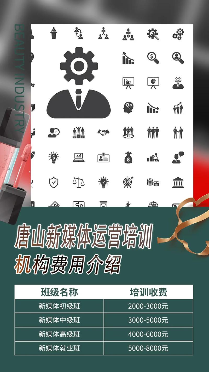 全媒體運營培訓費用(運營培訓課)-圖1