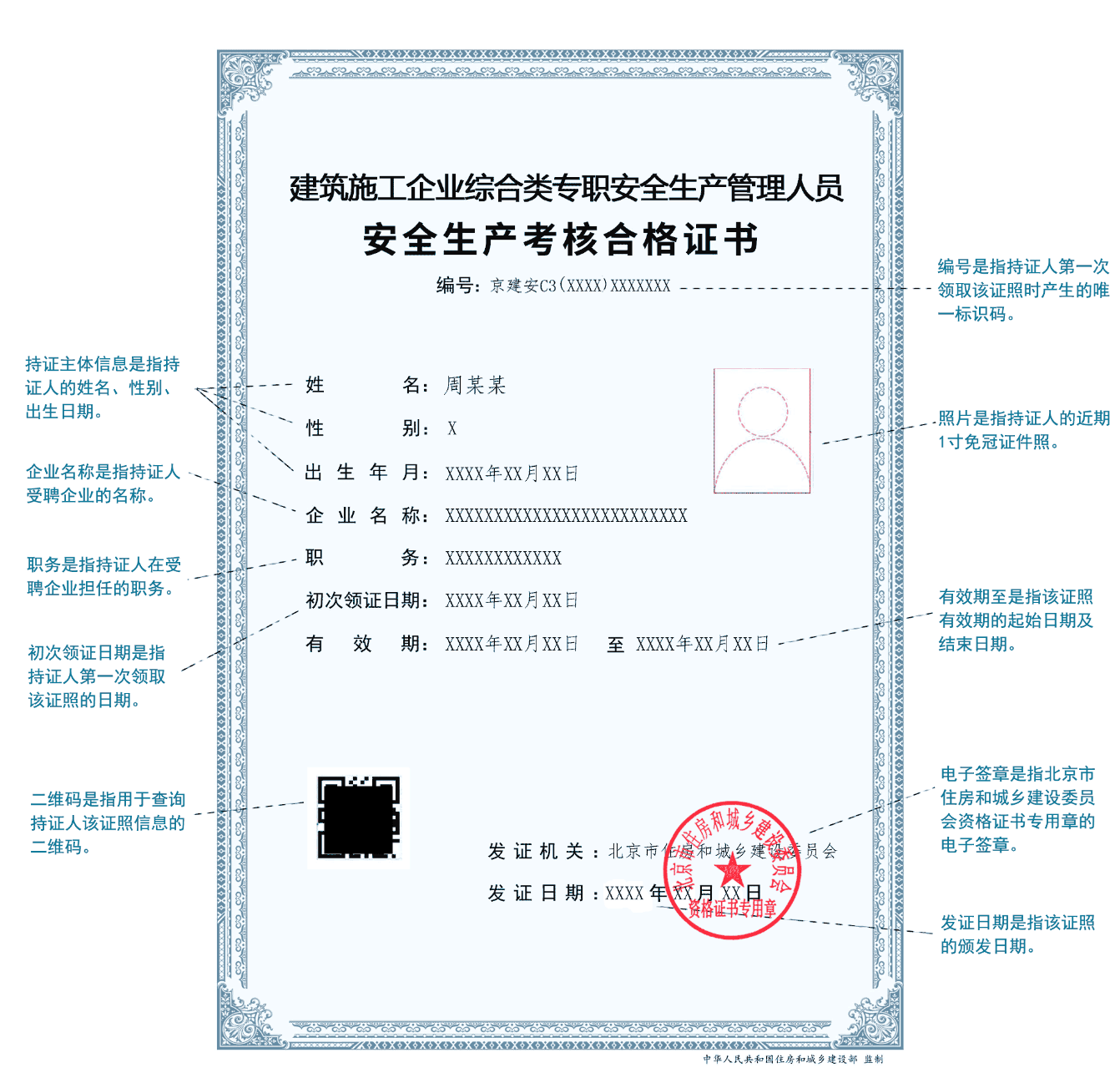 安全資格證書報考條件有哪些(網上能直接考的證)-圖1