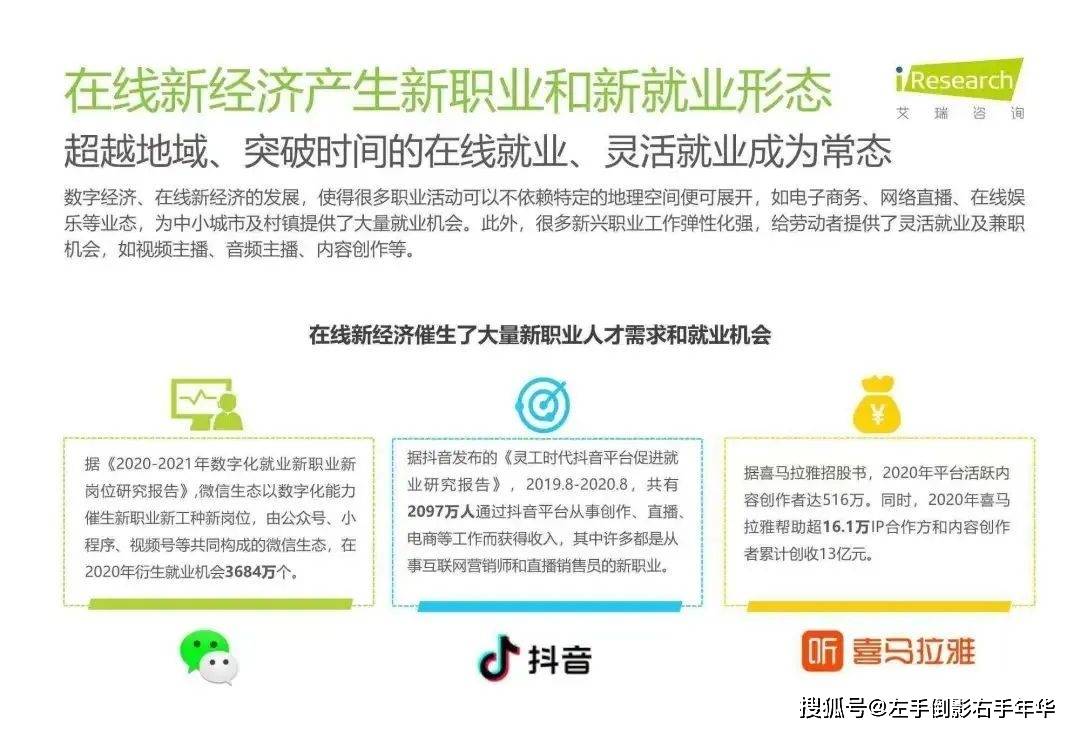 全媒體運營師簡介(運營師是干嘛的)-圖1