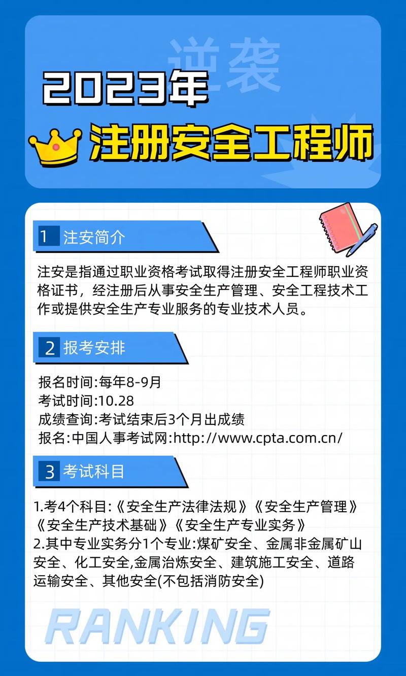 初級注安有考的必要嗎(初級注冊安全工程師報名入口官網)-圖1