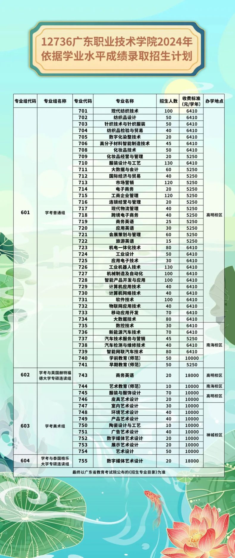 廣東技校排名(廣州白云工商技師學院介紹)-圖1