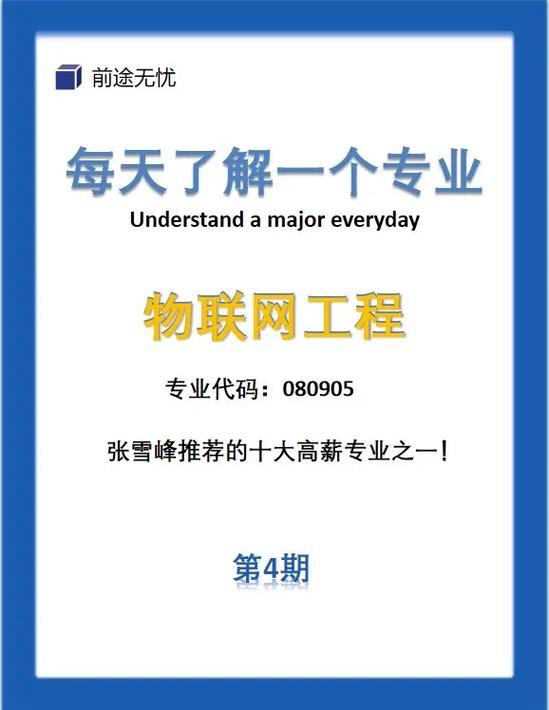 物聯網工程就業方向(物聯網畢業后找什么工作)-圖1