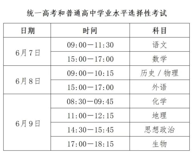 河北省高考(掌上高考app官方下載)-圖1