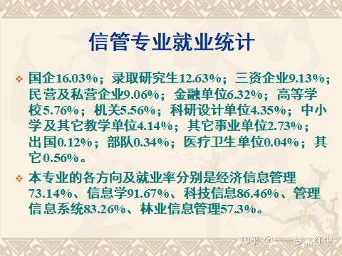 信息管理與信息系統(tǒng)就業(yè)前景(人工智能就業(yè)前景)-圖1