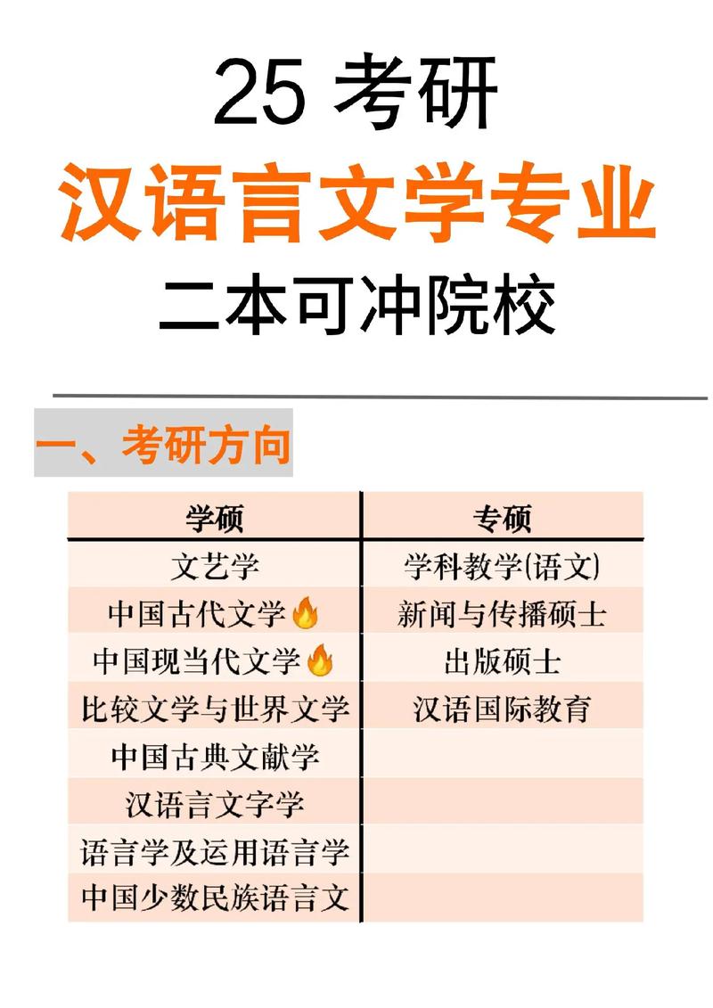 漢語(yǔ)言文學(xué)考研(考研機(jī)構(gòu))-圖1