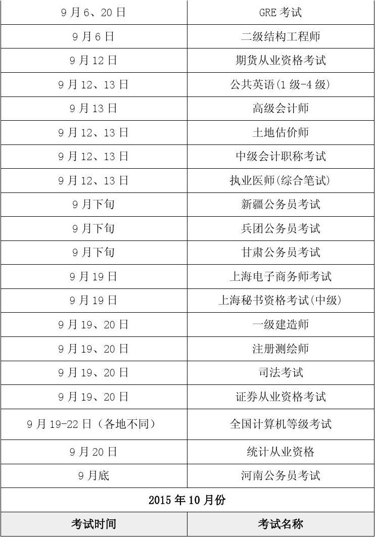 全國報名考試時間安排(2024成人高考報名時間)-圖1
