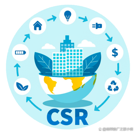 csr是什么(csr社會責(zé)任體系認證)-圖1