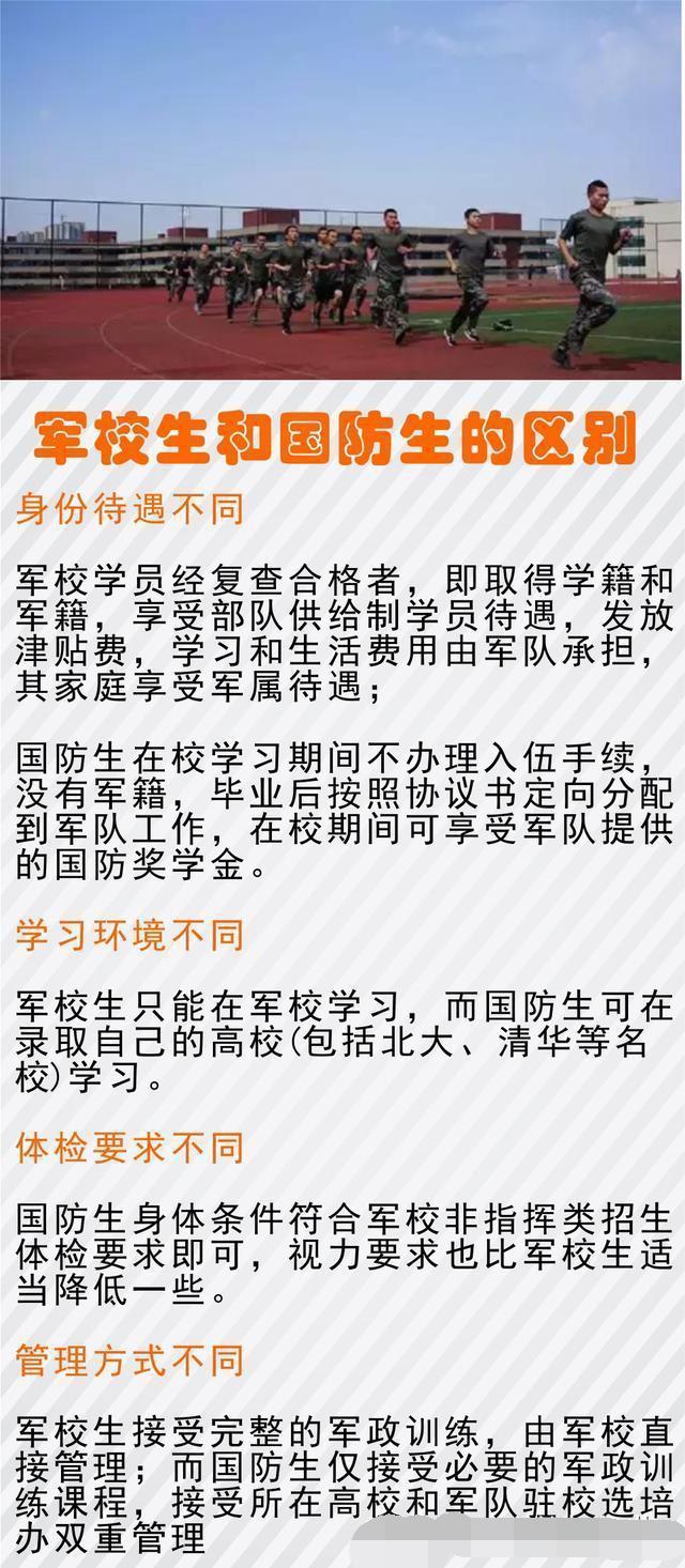 國防生和軍校生的區別(國防班可以考什么學校)-圖1