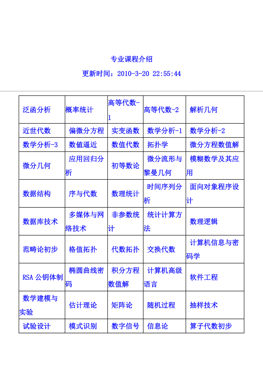 大學數學專業(yè)(數學成績好適合什么專業(yè))-圖1