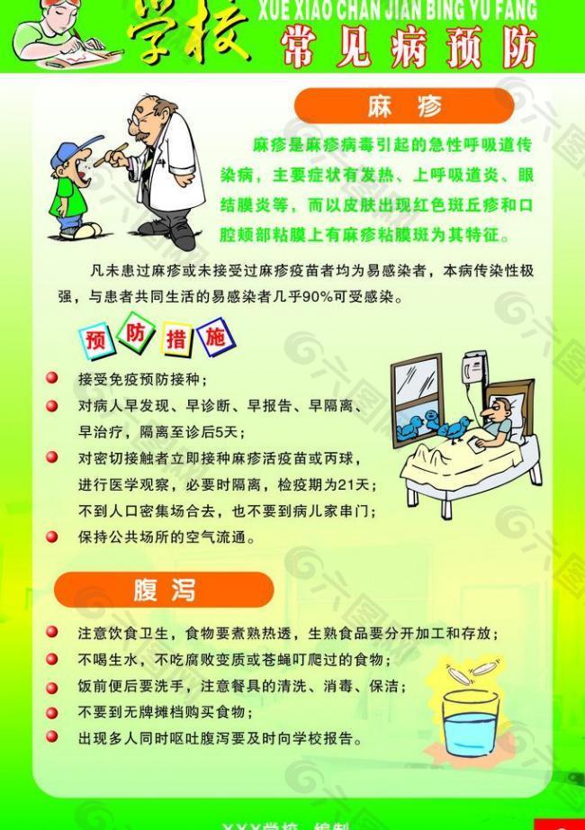 預防醫(yī)學是干什么的(預防醫(yī)學考公務員可以考哪些職位)-圖1