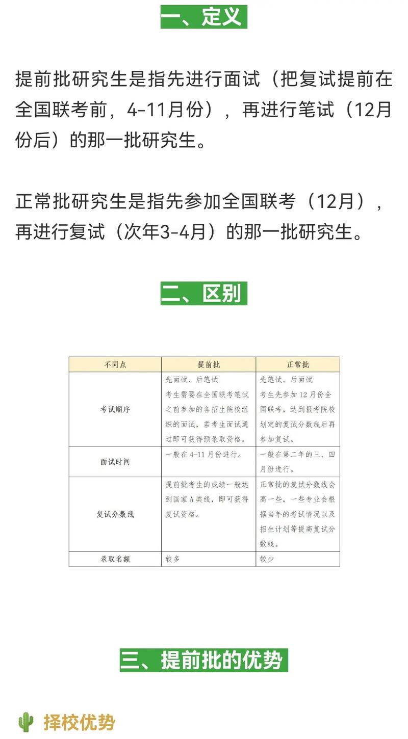 提前批和普通批有什么區別-圖1