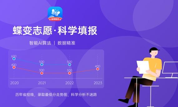 陜西高考志愿填報時間(2023年高考志愿填報指南)-圖1