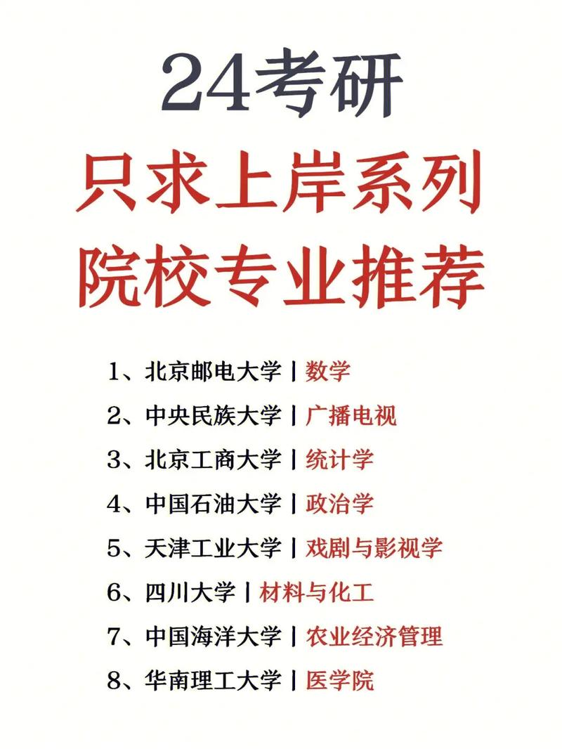 材料專業(yè)考研容易上岸的學(xué)校(研究生報(bào)考條件與要求)-圖1