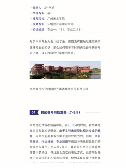 建環(huán)考研可跨什么專(zhuān)業(yè)(環(huán)境設(shè)計(jì)考研可以跨哪些專(zhuān)業(yè))-圖1