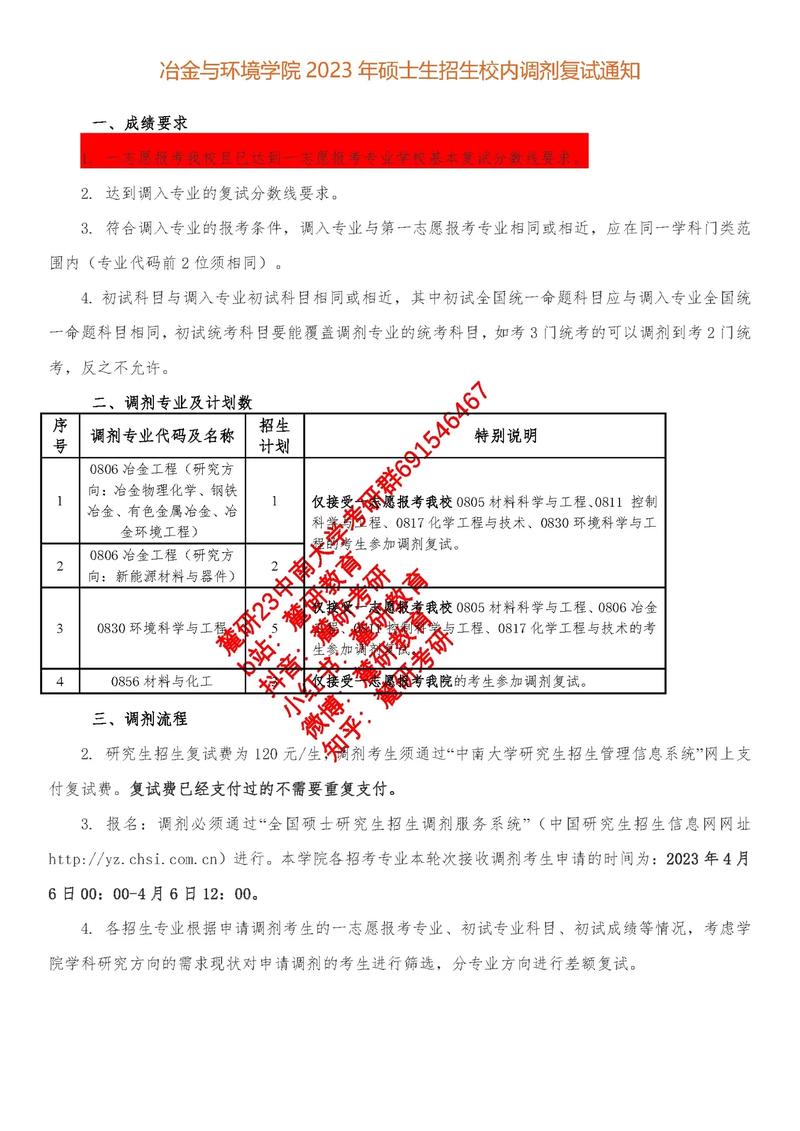 校內調劑還需要復試嗎(只有進復試才能校內調劑嗎)-圖1