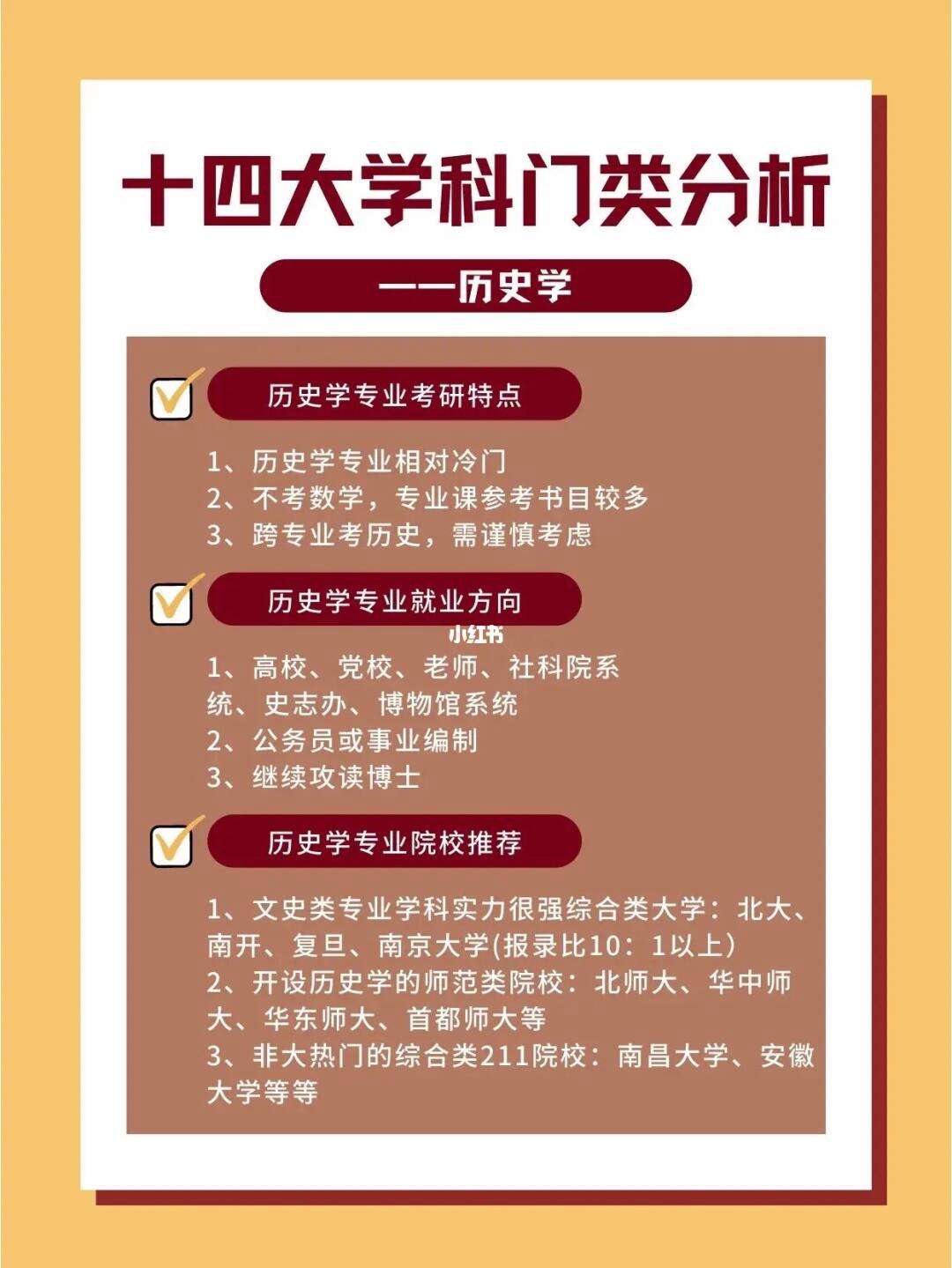 歷史學(xué)研究生就業(yè)方向及前景(歷史研究生畢業(yè)好找工作嗎)-圖1