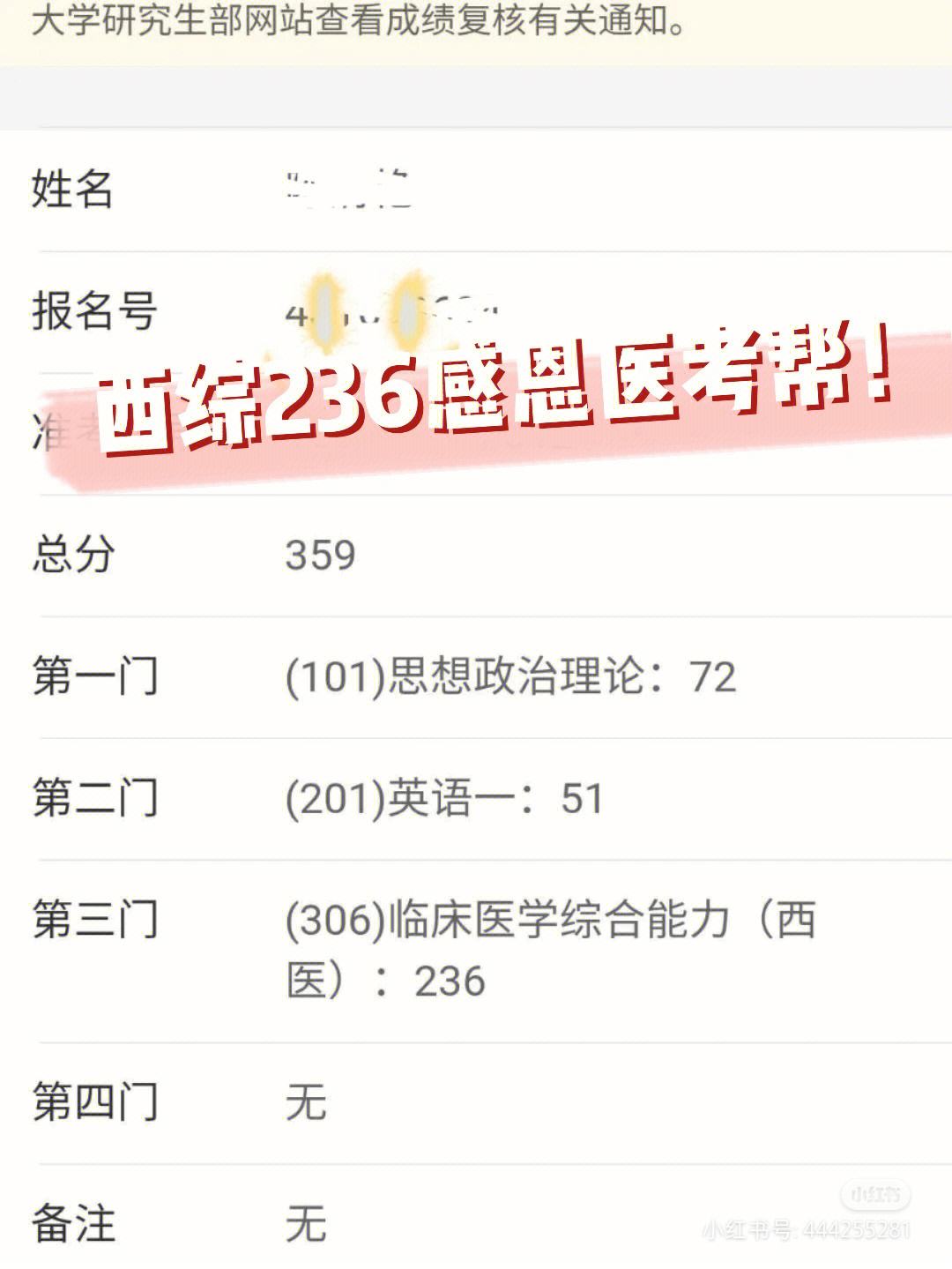 醫學生考研的條件和要求(醫學生考研院校推薦)-圖1