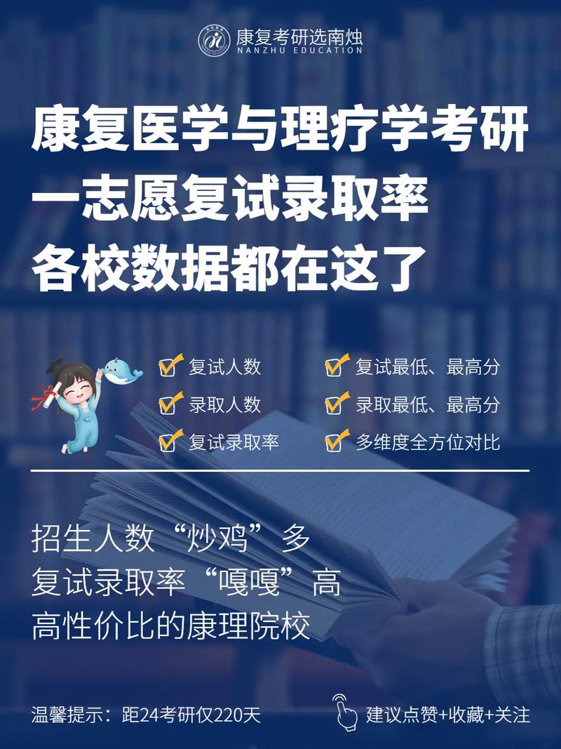 康復治療學能考研究生嗎(康復在職研究生有哪些學校)-圖1