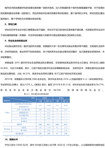 安徽醫(yī)科大學(xué)研究生報錄比(醫(yī)學(xué)檢驗技術(shù)研究生)-圖1