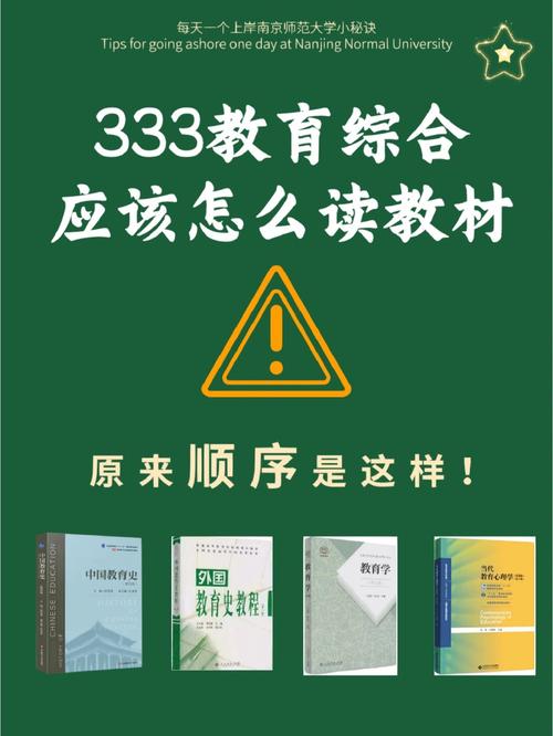 教育綜合333考研參考書目(考研究生怎么選學校和專業)-圖1