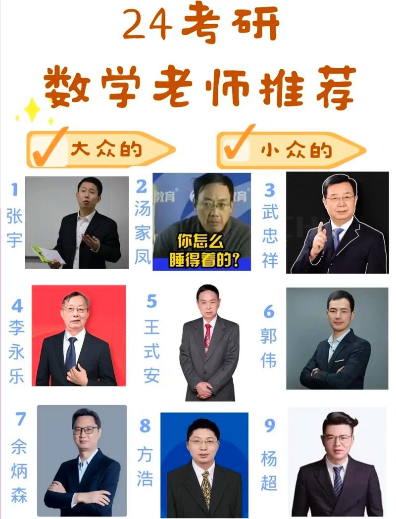 當數學老師考研選什么專業(數學師范類考研方向)-圖1