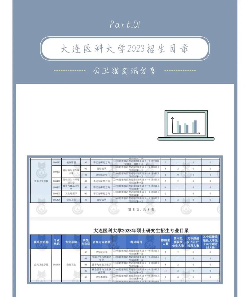 如何查學校考研上岸名單(十大考研機構實力排名)-圖1
