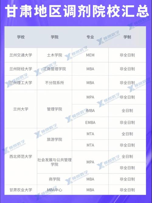 b區電子信息過線就能調劑的學校(青島理工大學研究生分數線)-圖1