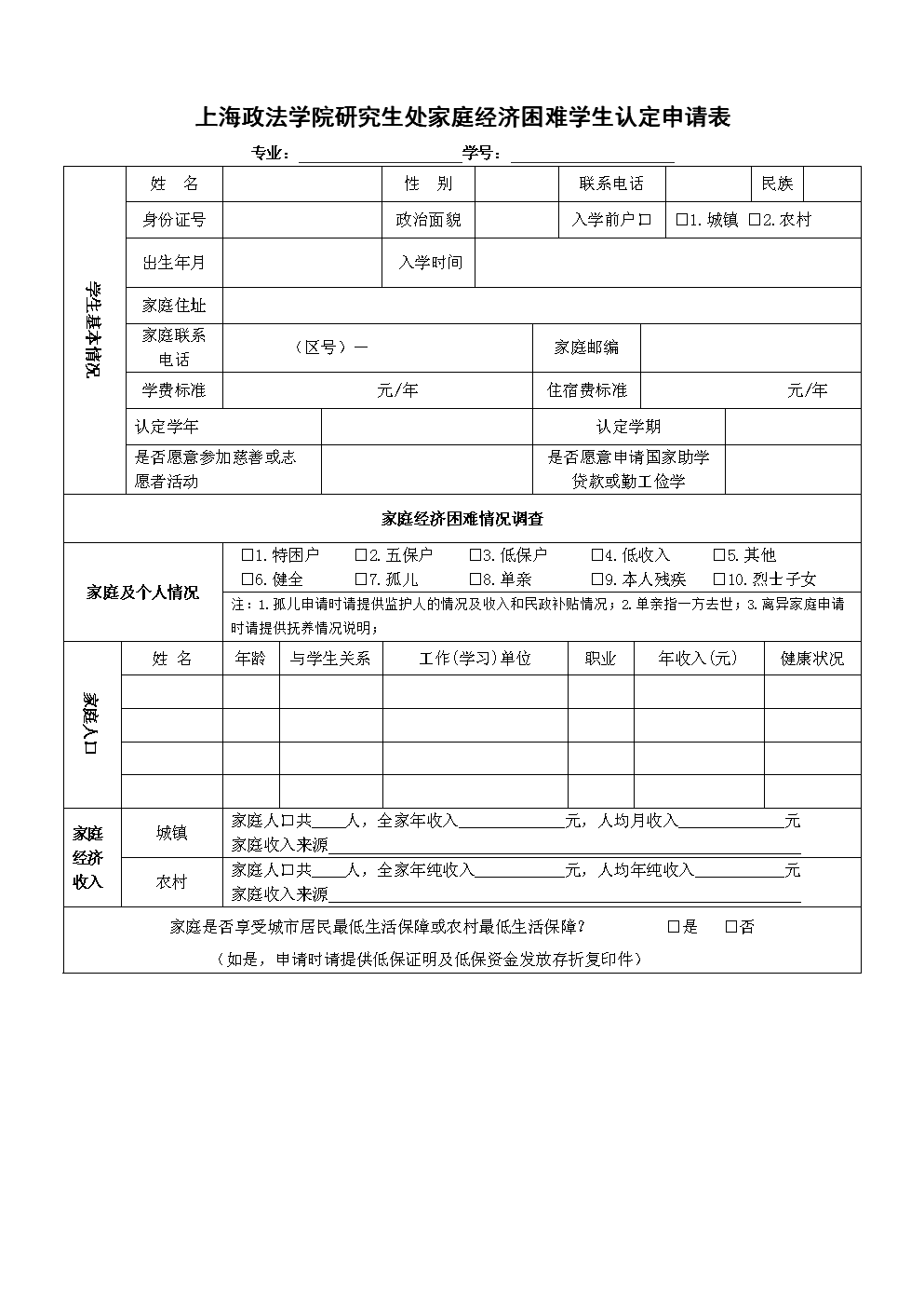 研究生貧困生認定有什么用(研究生招生條件)-圖1