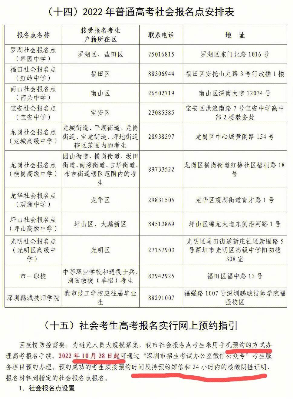 報考點和考試點一樣嗎(自考考試地點)-圖1