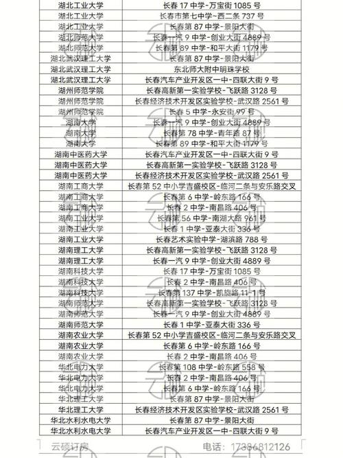 考研可以在家附近的考點考嗎(考研要去當(dāng)?shù)貙W(xué)校考嗎)-圖1