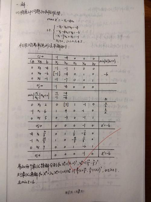 考研專業課考場大家試卷不一樣嗎(考研考專業課嗎)-圖1