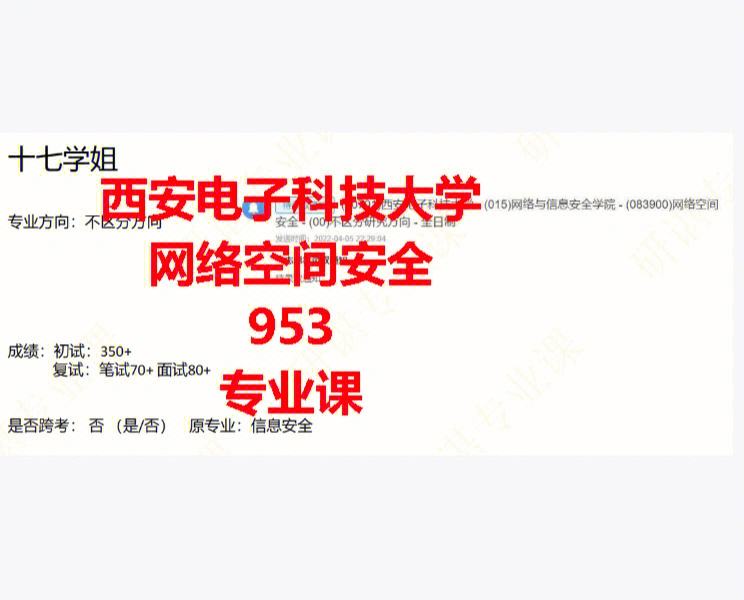 網(wǎng)絡(luò)安全研究生考哪個(gè)學(xué)校比較好(網(wǎng)絡(luò)空間安全考研學(xué)校推薦)-圖1