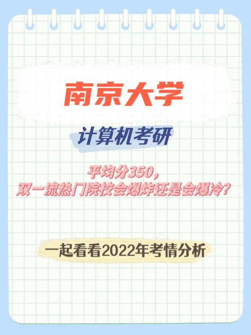 考研350分什么水平(測試適合我的考研院校)-圖1