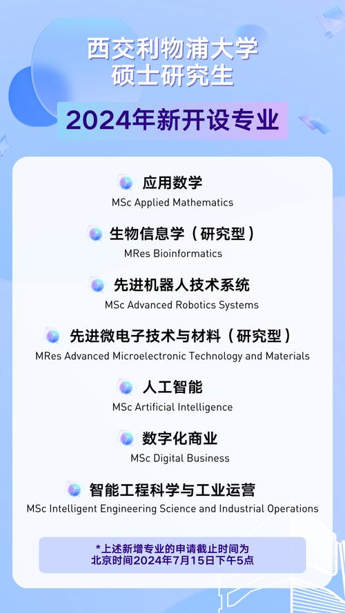 智能制造研究生哪個大學好(智能制造專業考研院校排名)-圖1