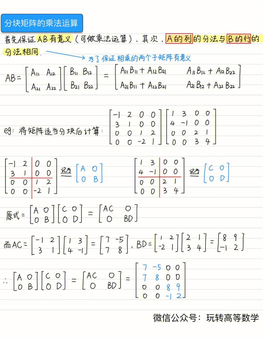 數(shù)二線代多少分(數(shù)二考研范圍大綱2024)-圖1