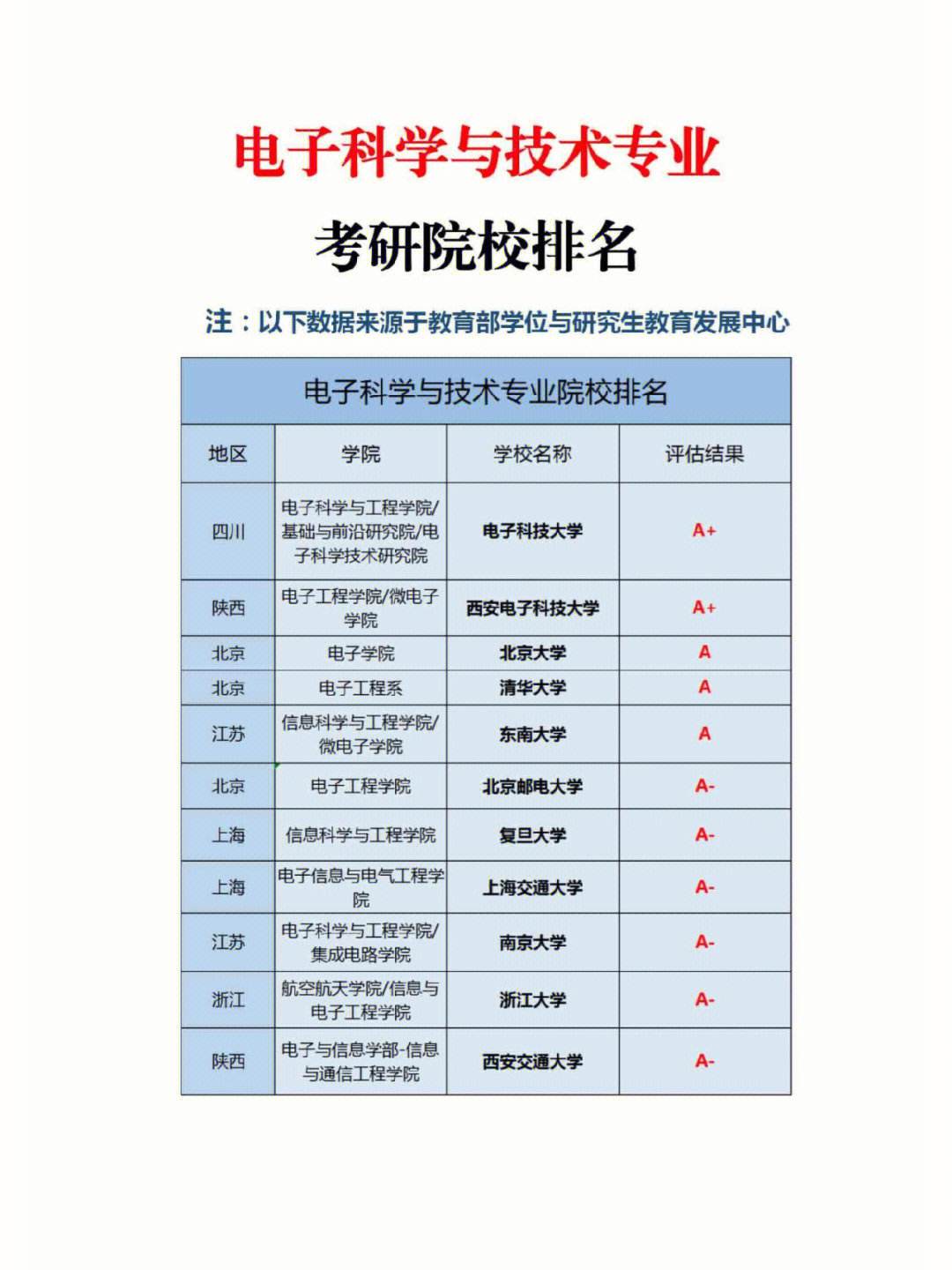 智能科學(xué)與技術(shù)可以考研嗎(考研)-圖1