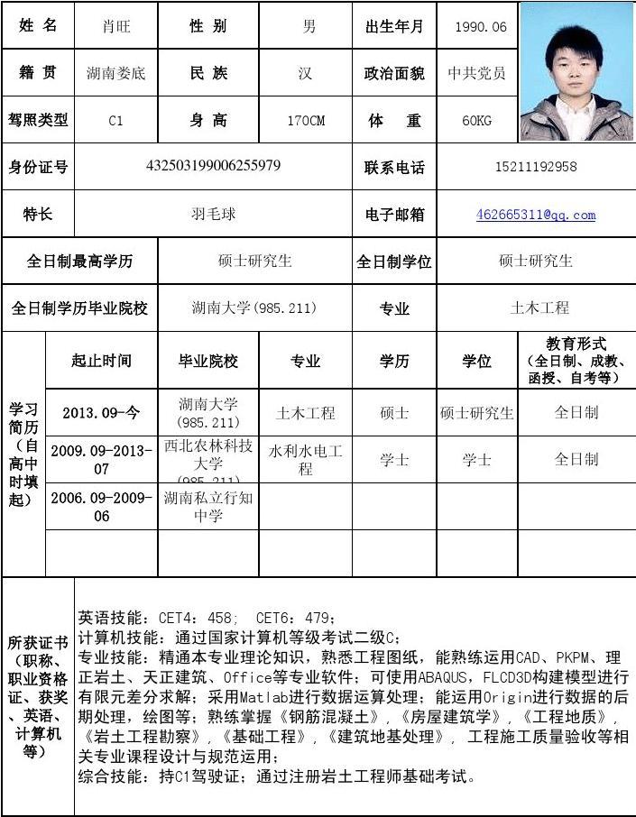 管培生考上研究生怎么辦(考研)-圖1