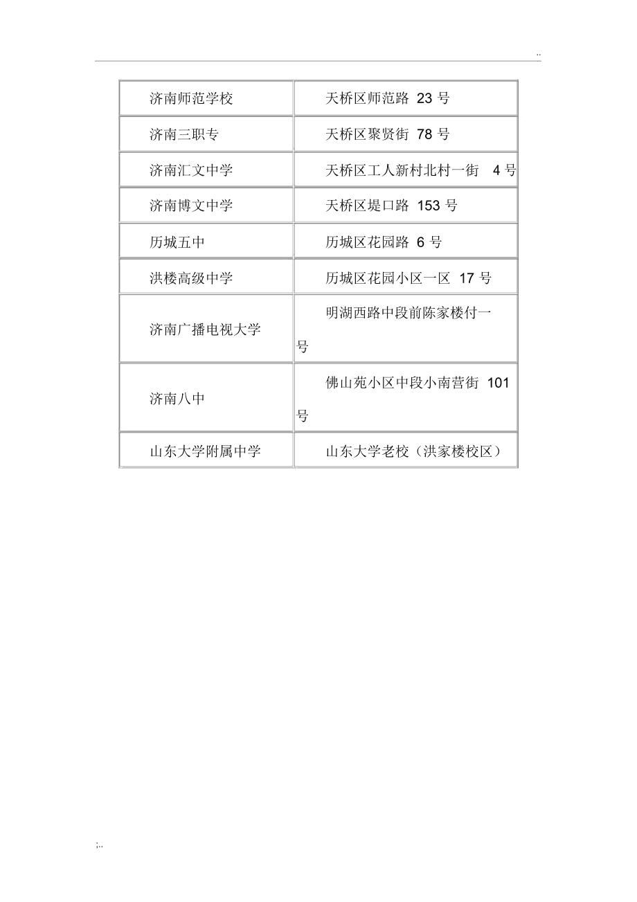 濟南研究生考點(?？瓶佳芯可?-圖1
