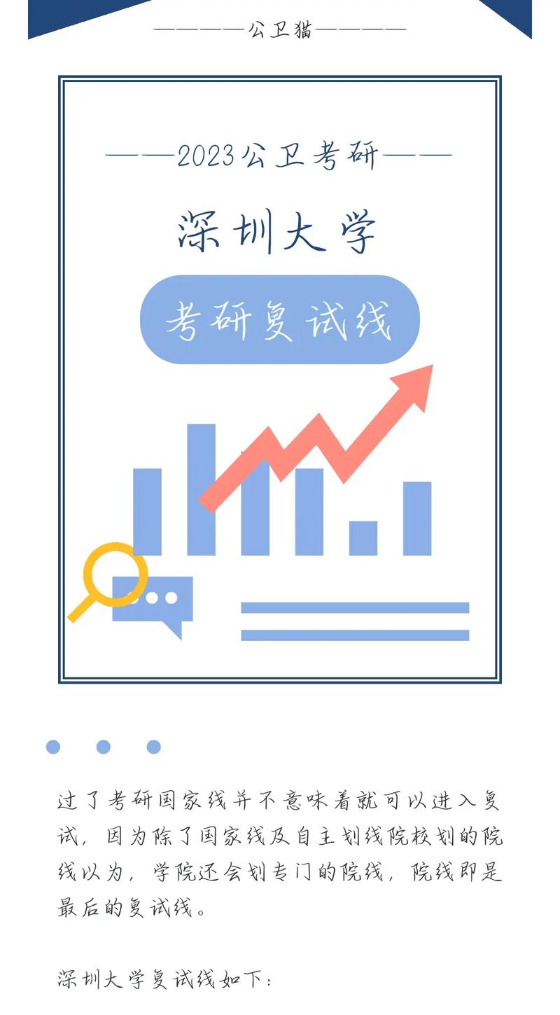 深圳大學復試刷人多嗎(考研多少分能上深圳大學)-圖1